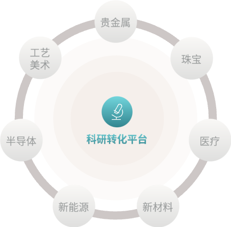 人生就是博·(中国区)官方网站